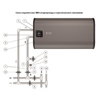 Thermex Fora 50 Pro Wi-Fi Image #13