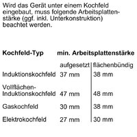 Bosch HNG978QB1 Image #10