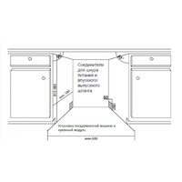 Schaub Lorenz SLG VI6610 Image #13