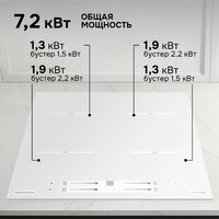 Zigmund & Shtain CI 23.6 W Image #2