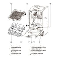 Haier HDWE11-396RU Image #3