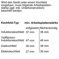 Bosch HNG978NB1 Image #11