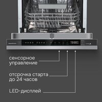 Zigmund & Shtain DW 311.4 Image #3