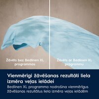 Electrolux EW8D384HE Image #4