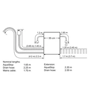 Bosch SCX6ITB00E Image #6