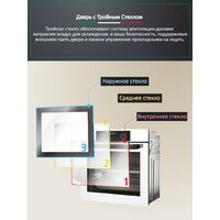 Ardo BO18X2 Image #5