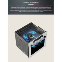 Ardo BO18X2 Image #7