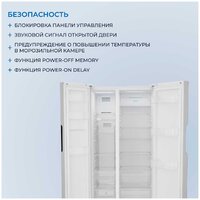 ZUGEL ZRSS630W Image #6