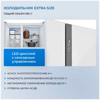 ZUGEL ZRSS630W Image #2