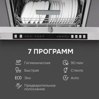 Zigmund & Shtain DW 310.6 Image #6