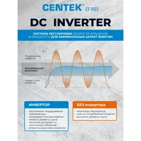CENTEK CT-1923 Inverter Image #5