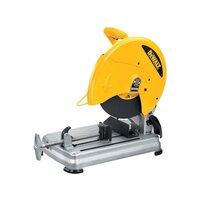 DeWalt D28715