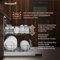 Weissgauff BDW 4536 D Inverter AutoOpen Infolight Image #17